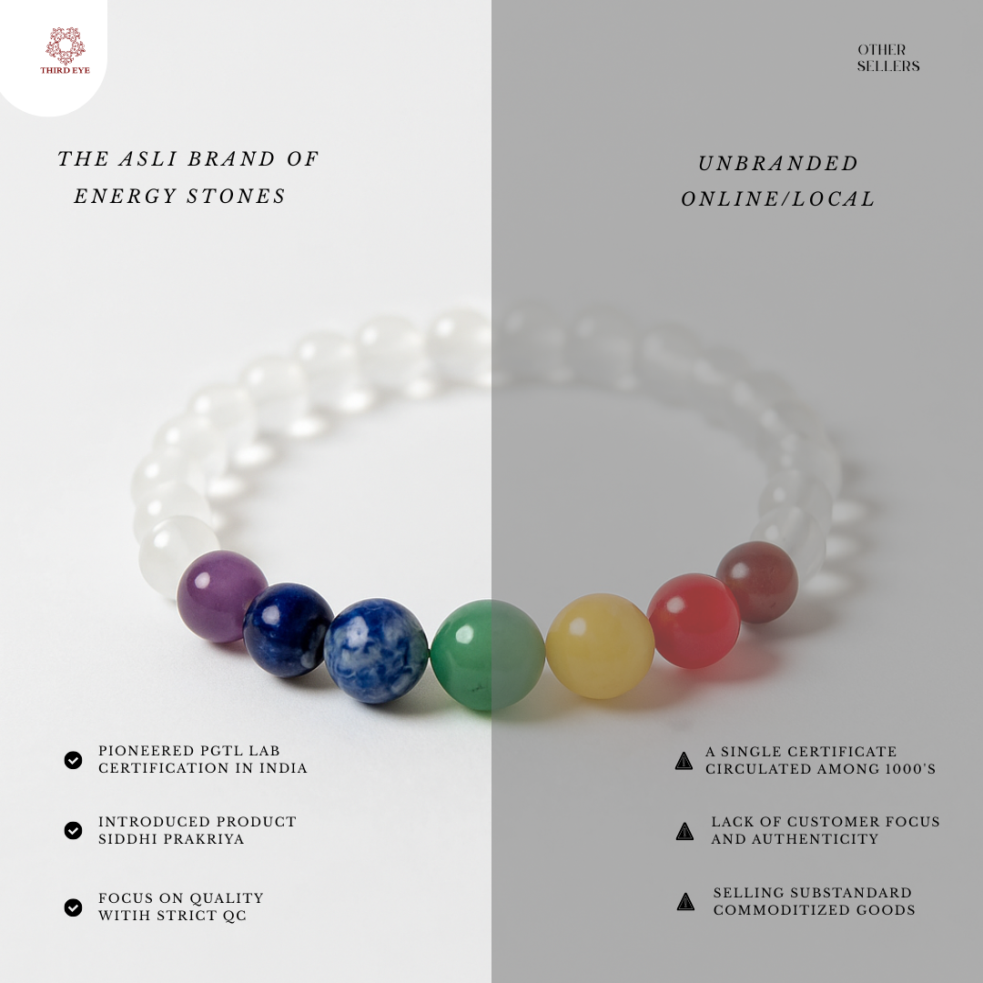 Moon Stone 7 Chakra Bracelet