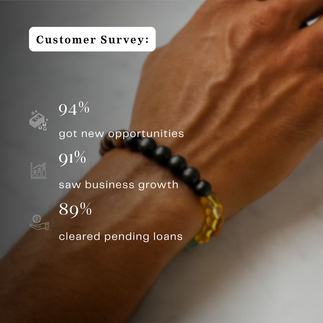 Authentic Money Magnet Bracelet With Lab Certificate