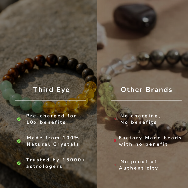 Authentic Money Magnet Bracelet With Lab Certificate