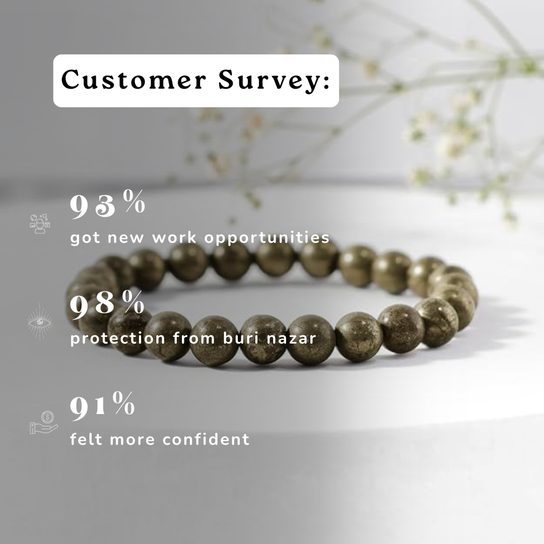 Raw Pyrite Wealth & Success Bracelet