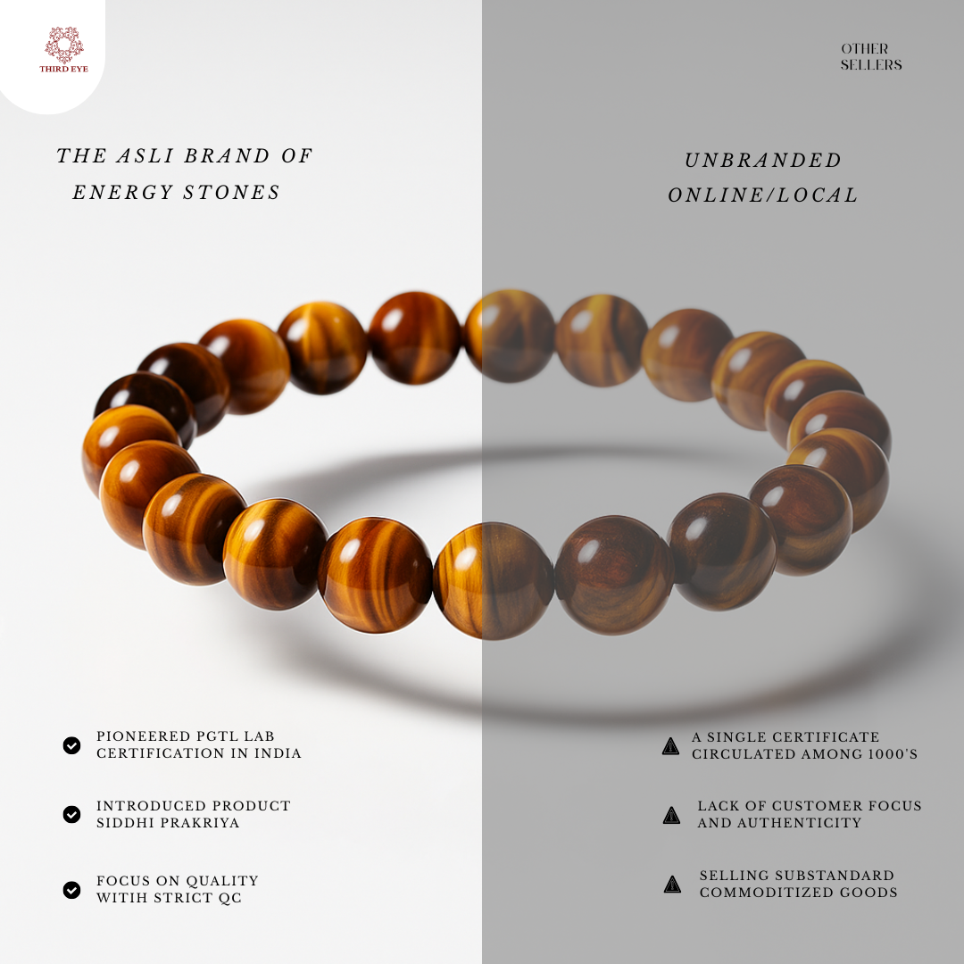 Triple Protection Bracelet Hematite, Tiger Eye, Black Obsidian