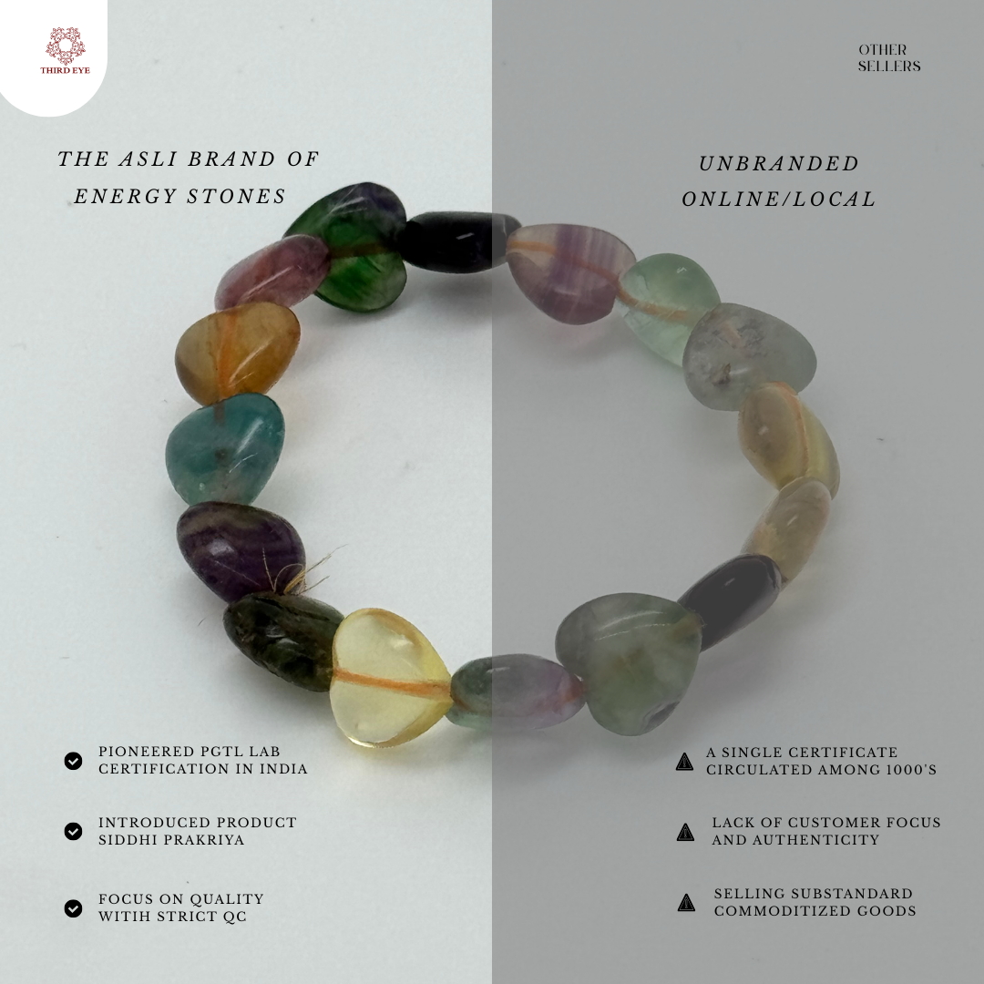 Multi Flourite Tumble Bracelet - Abhimantrit & Certified