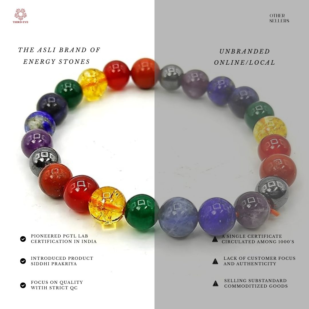 7 Chakra Bracelet