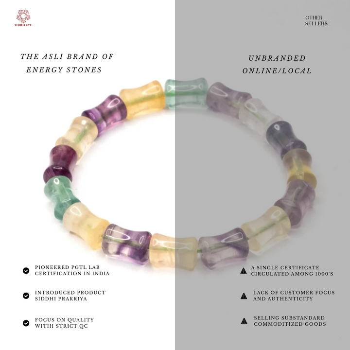 Multicolor Fluorite  Bracelet