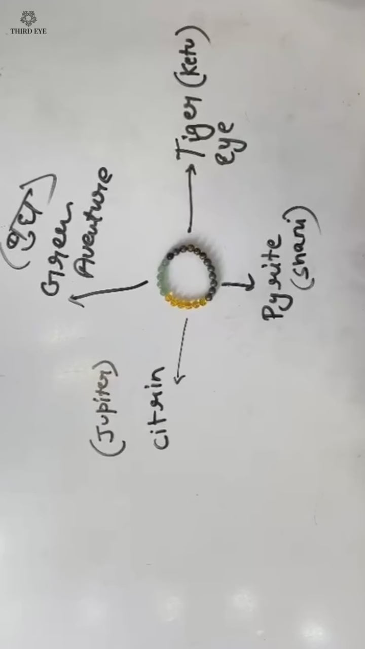 Authentic Money Magnet Bracelet With Lab Certificate