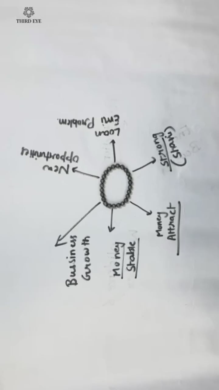 Raw Pyrite Wealth & Success Bracelet